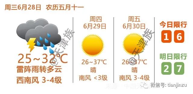 紧急提醒！十大电信网络诈骗曝光！坑人最多的就是它...东航清零商城积分等事件被点名！虚假广告“玉思教育”“抖金文化”被罚！